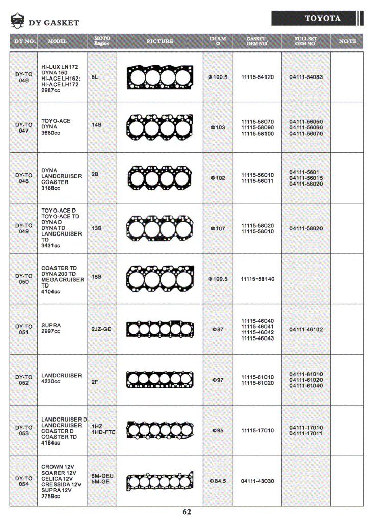 Automobile Cylinder Head Gasket Directory Volkswagen