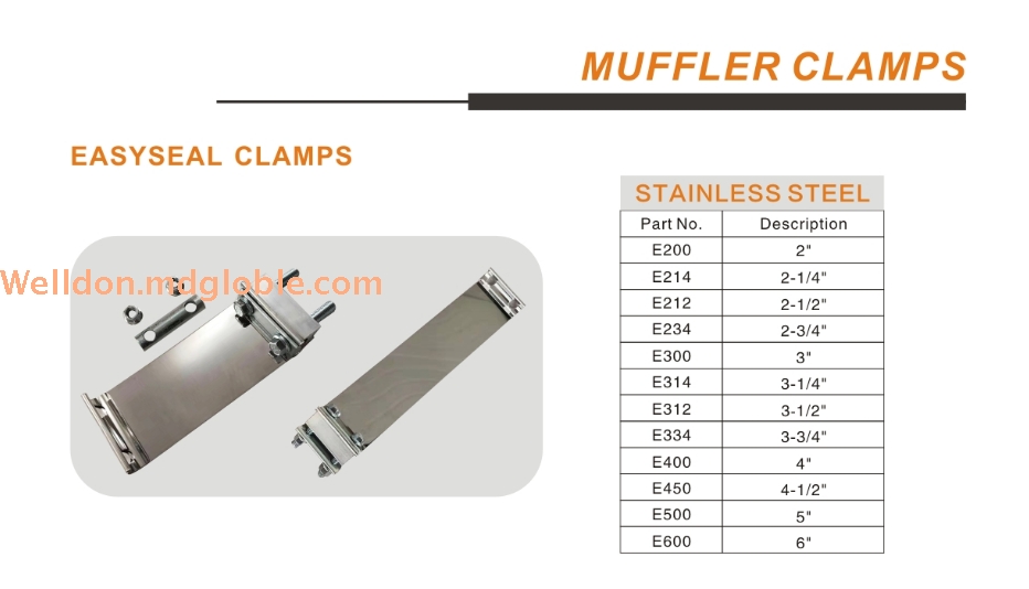 Muffler clamps